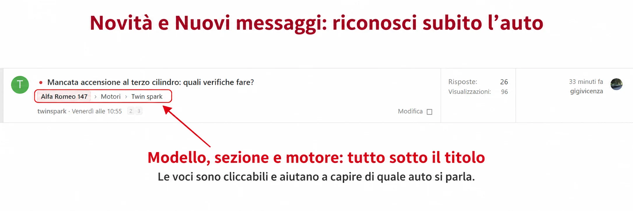 nuovi-messaggi-percorso-annotato.webp