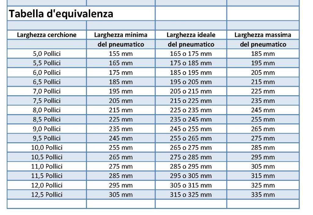 Nuovo%20Foglio%20di%20lavoro%20di%20Microsoft%20Excel.jpeg