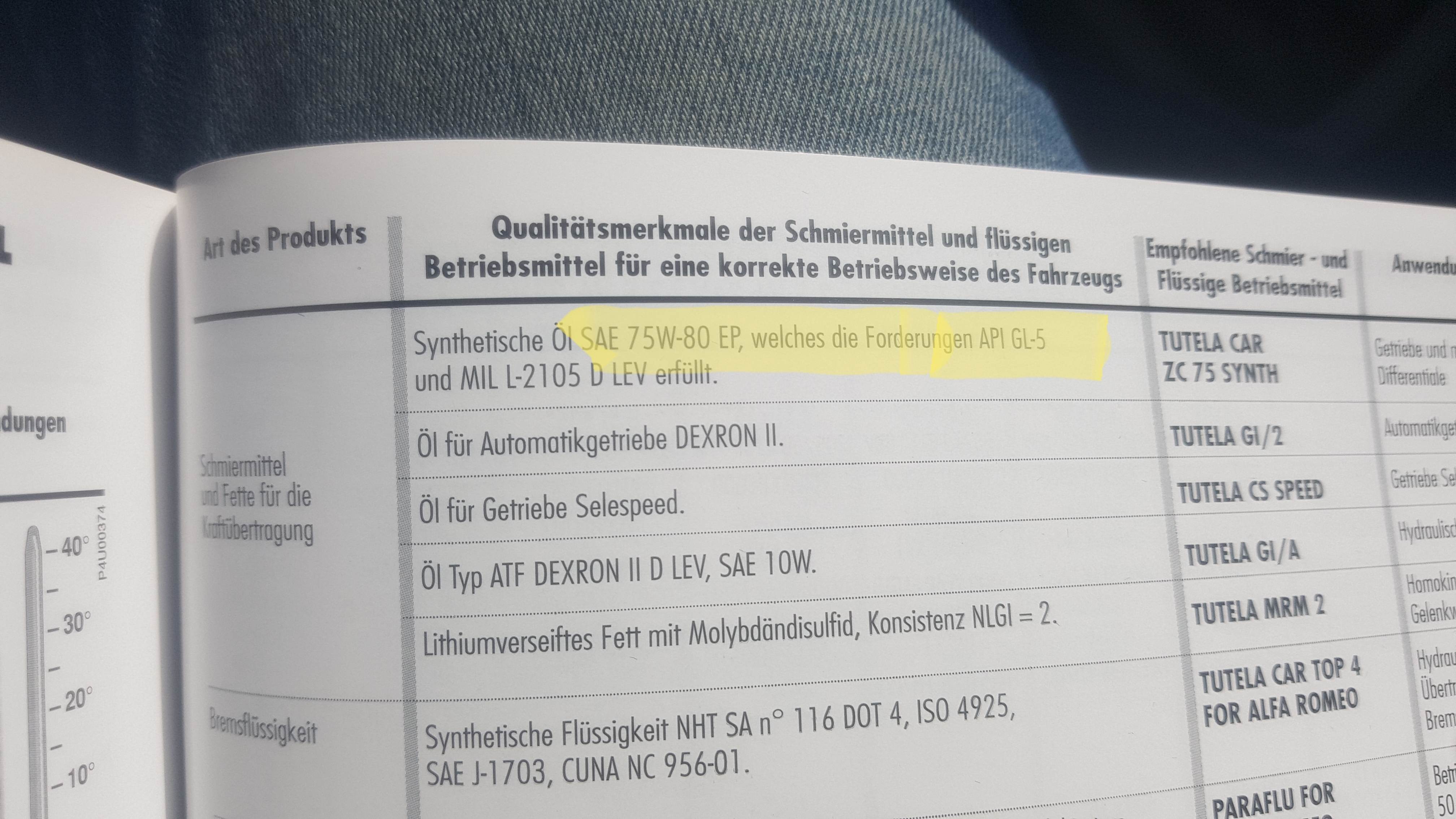 olio cambio 156 jtd.jpg