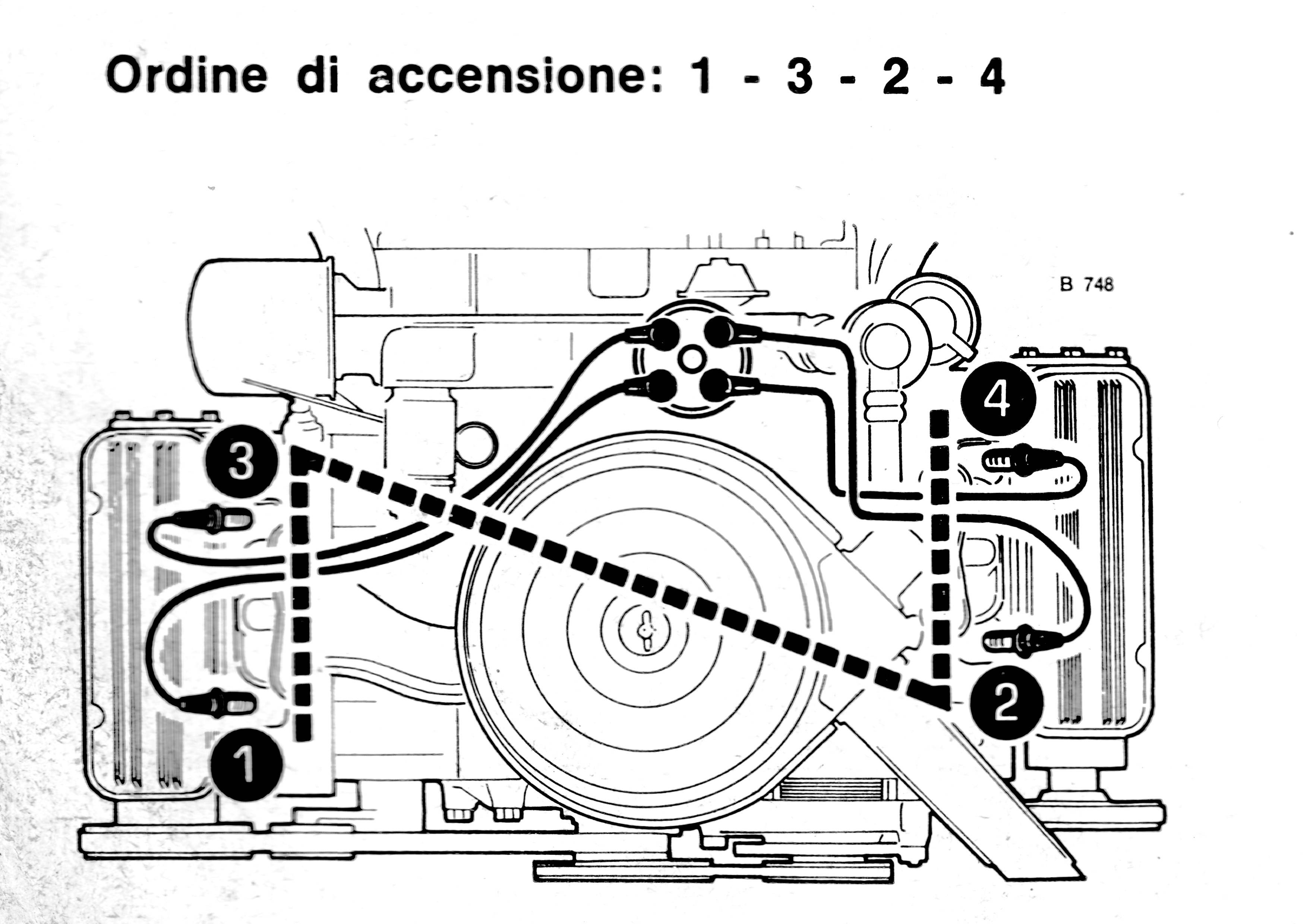 Ordine Accensione.jpg