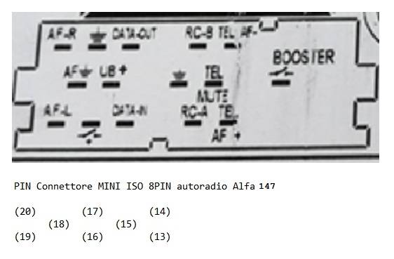 PIN_Connettore_MINI_ISO_8PIN_autoradio_Alfa_Romoe.jpg