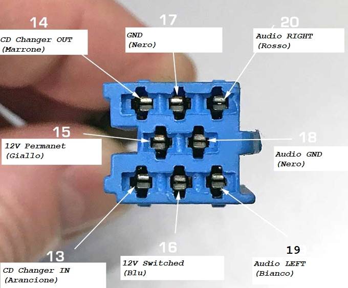 PIN_Connettore_MINI_ISO_YATOUR_YT-M06_per_autoradio_Alfa_147_del_2007jpg.jpg
