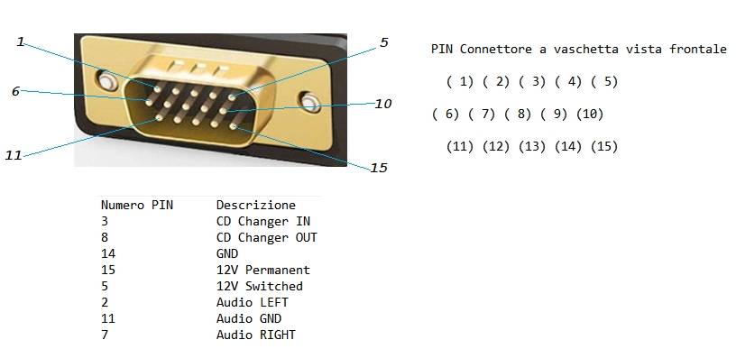 PIN_Connettore_YATOUR_YT-M06.jpg