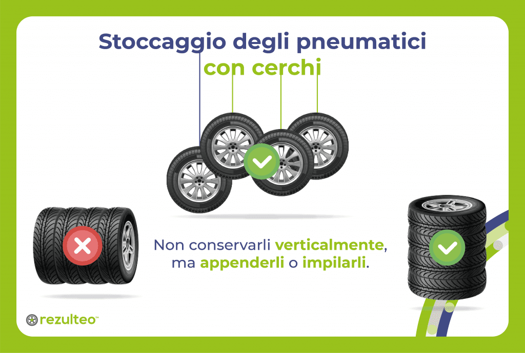 regole-di-stoccaggio-per-pneumatici-con-cerchione-1024x690-1223901047.png