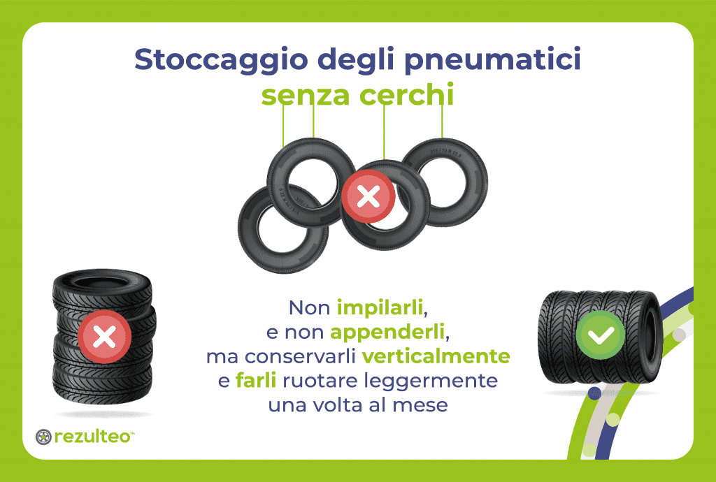 regole-di-stoccaggio-per-pneumatici-senza-cerchione-1024x690-638337710.png