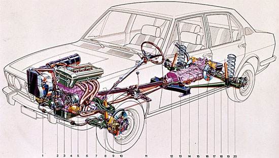 schema-alfetta.jpg