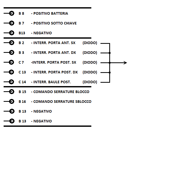 SCHEMA CONNESSIONE CENTRALINA.png