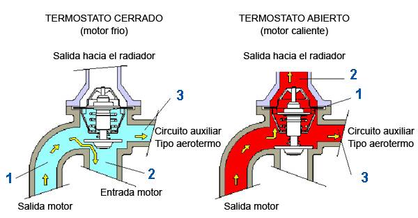 schema-termostato (1).jpg
