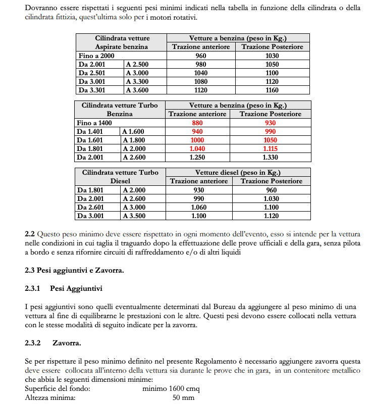 Schermata 2018-10-30 alle 14.49.09.png