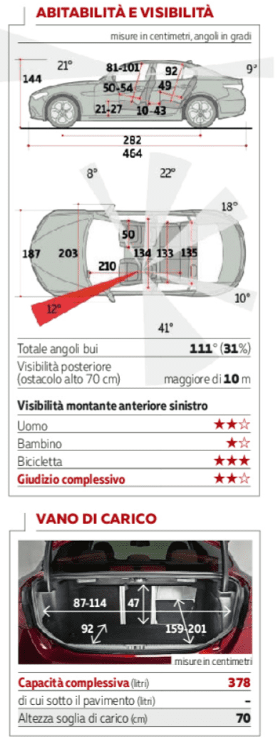 Schermata 2020-07-16 alle 17.18.37.png