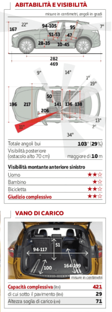 Schermata 2020-07-16 alle 17.23.14.png