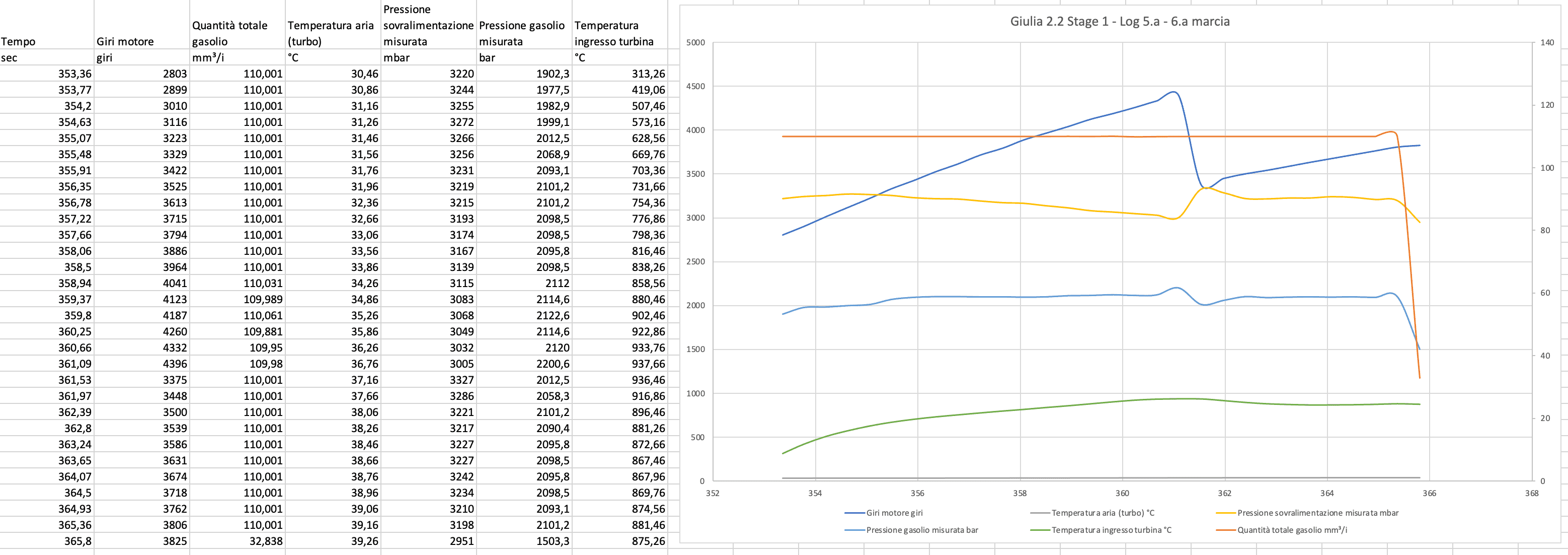 Schermata 2021-11-13 alle 15.11.18.png