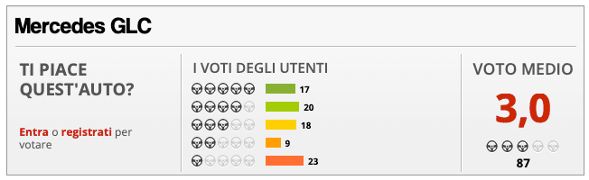 Schermata 2024-05-23 alle 15.14.06.png