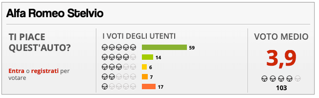 Schermata 2024-05-23 alle 15.14.53.png