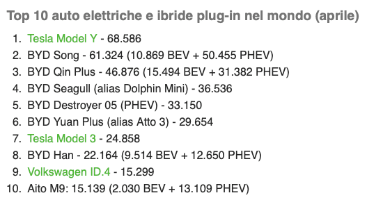 Schermata 2024-06-24 alle 11.14.01.png