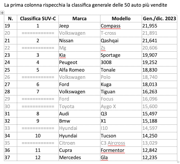 Schermata 2024-07-26 alle 13.14.02.png