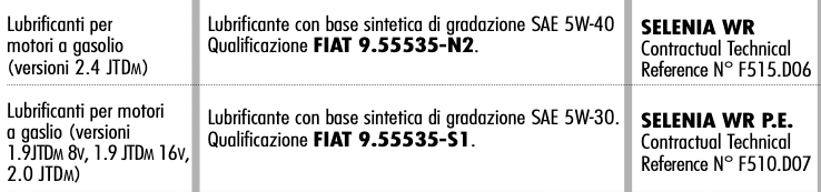 Schermata 2024-09-20 alle 16.39.10.png