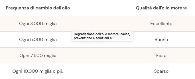 Schermata 2025-06-27 alle 13.20.01.webp