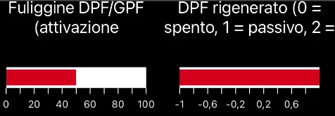 Schermata 2025-11-24 alle 10.21.20.webp
