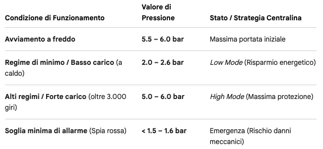 Schermata 2026-06-10 alle 13.02.24.webp