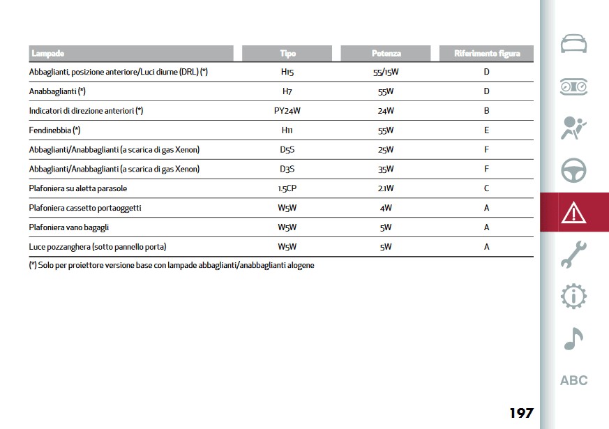 Screenshot 2022-10-10 at 22-33-41 Lum Alfa Giulia-1.pdf.png