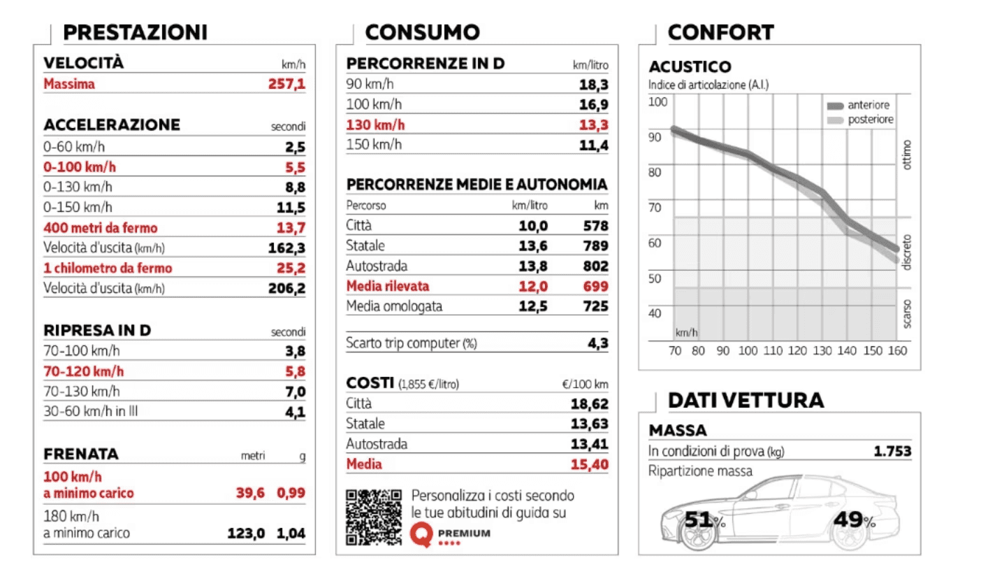 Screenshot 2023-05-20 alle 13.17.47.png