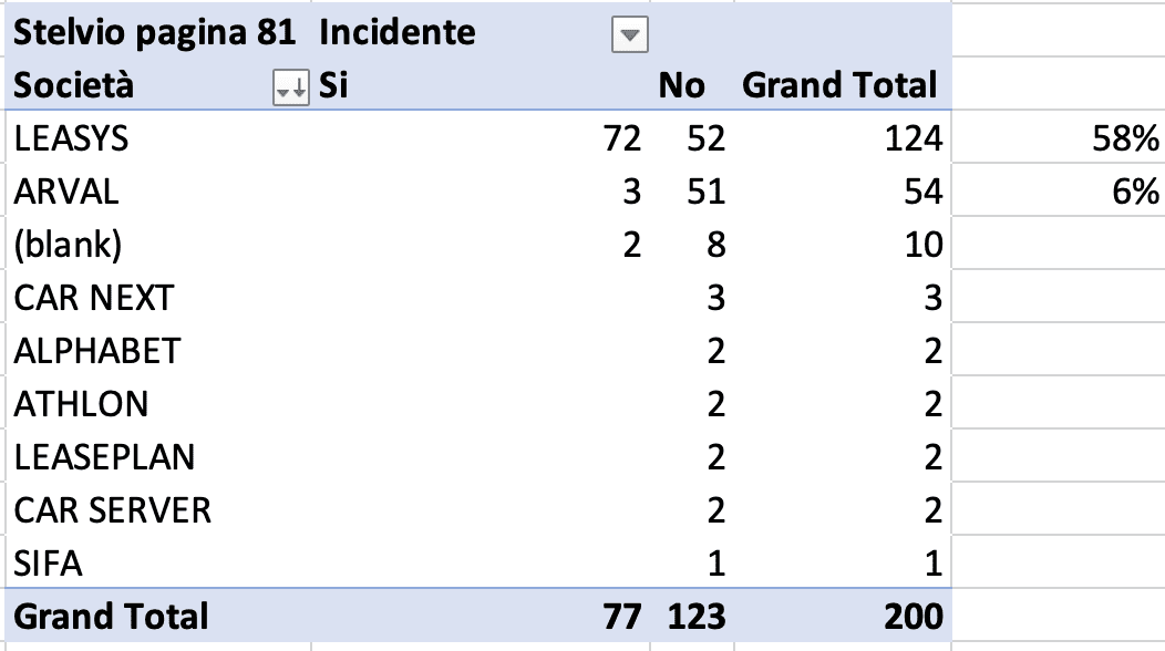 Screenshot 2023-08-09 at 16.58.41.png