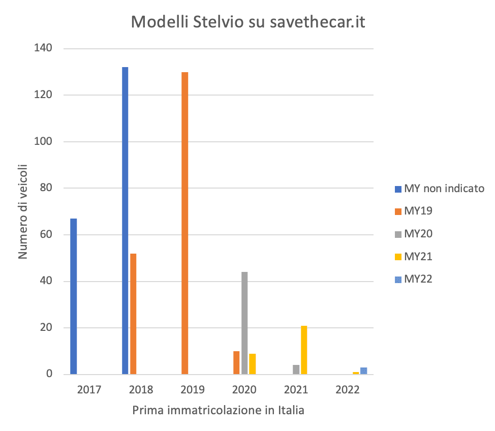 Screenshot 2023-08-18 at 08.47.52.png
