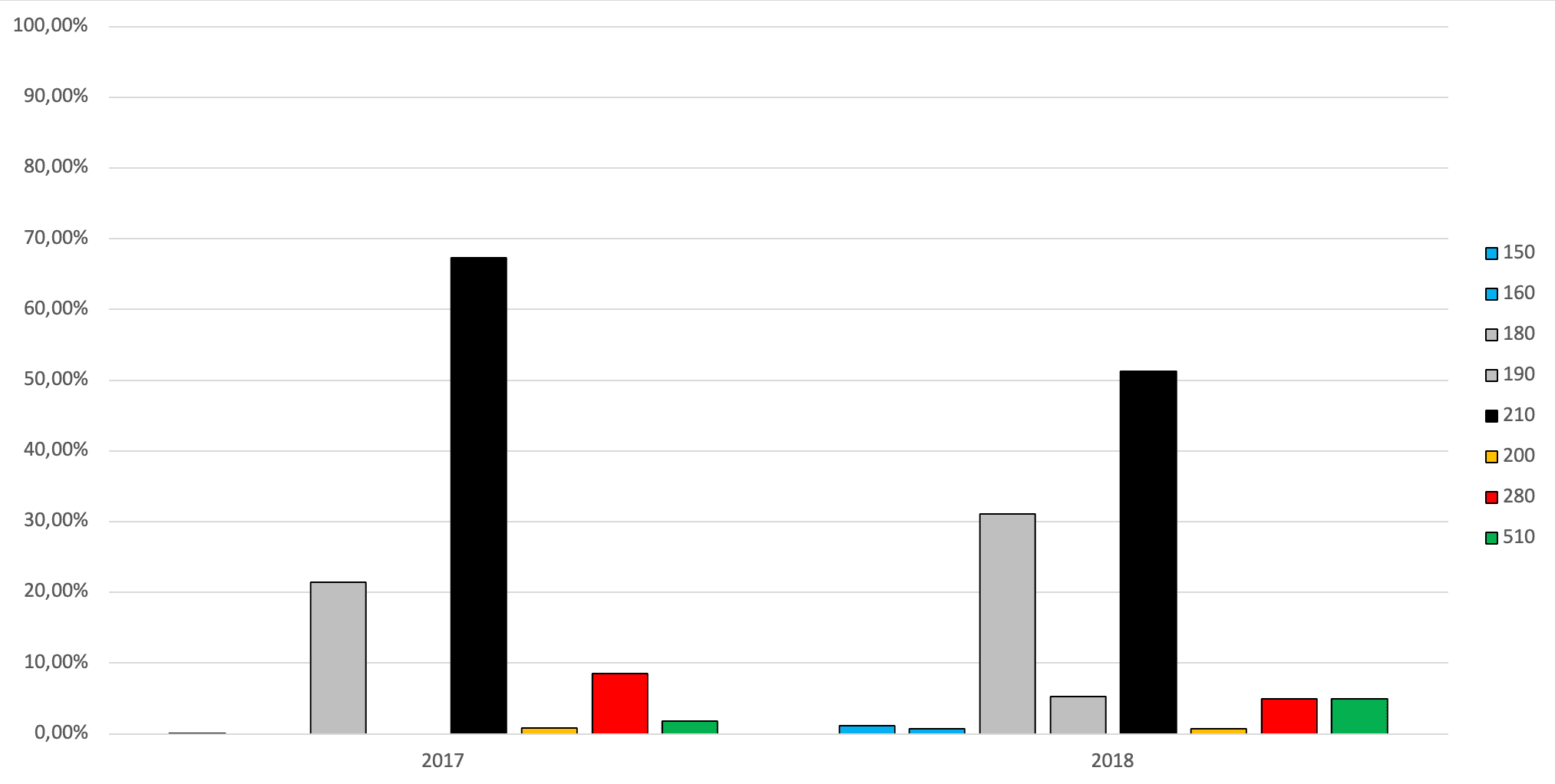 Screenshot 2023-10-28 at 10.11.23.png