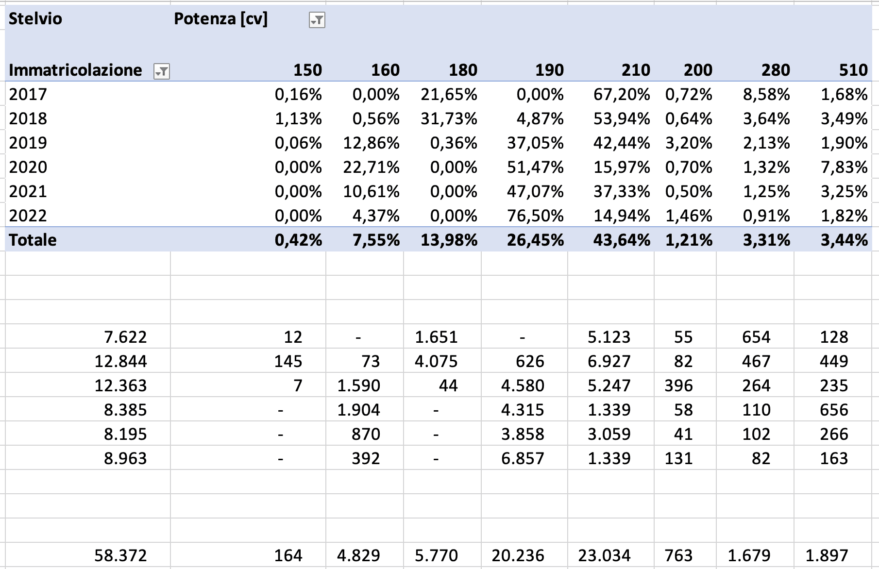 Screenshot 2023-12-01 at 08.50.25.png
