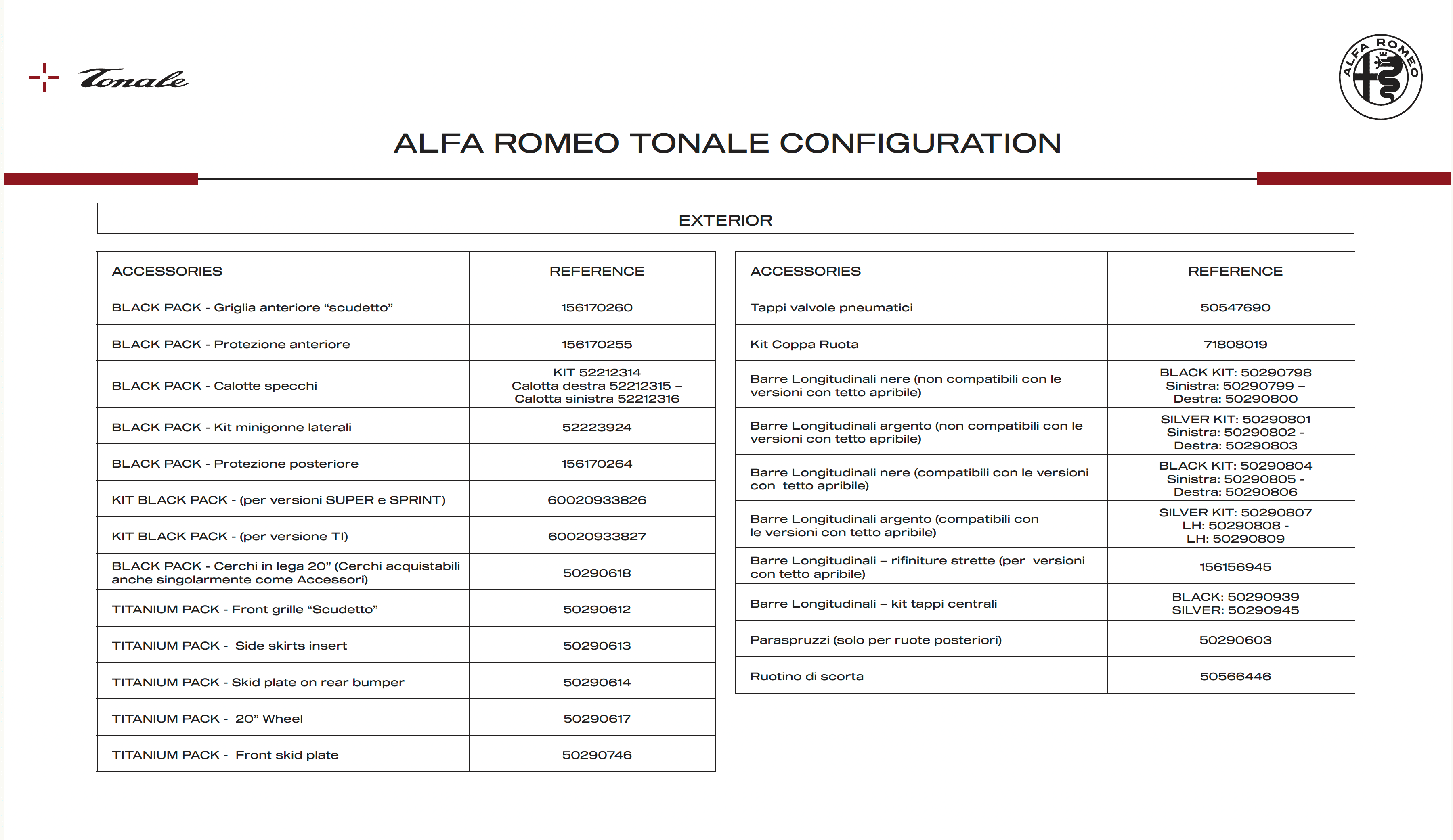 Screenshot 2024-02-28 alle 12.21.13.png