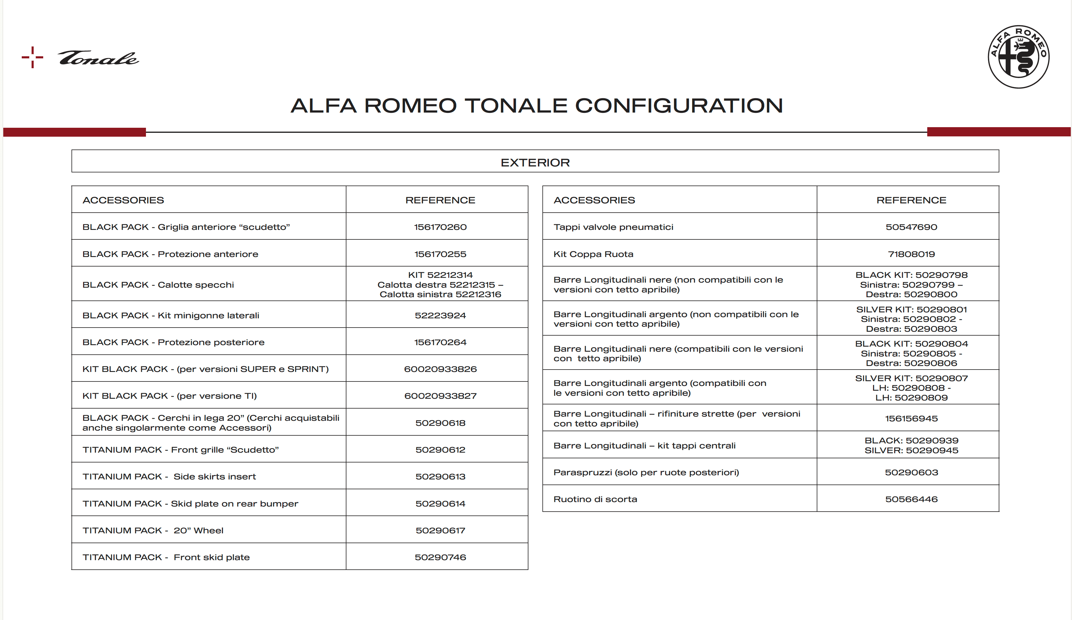 Screenshot 2024-02-28 alle 12.21.13.png