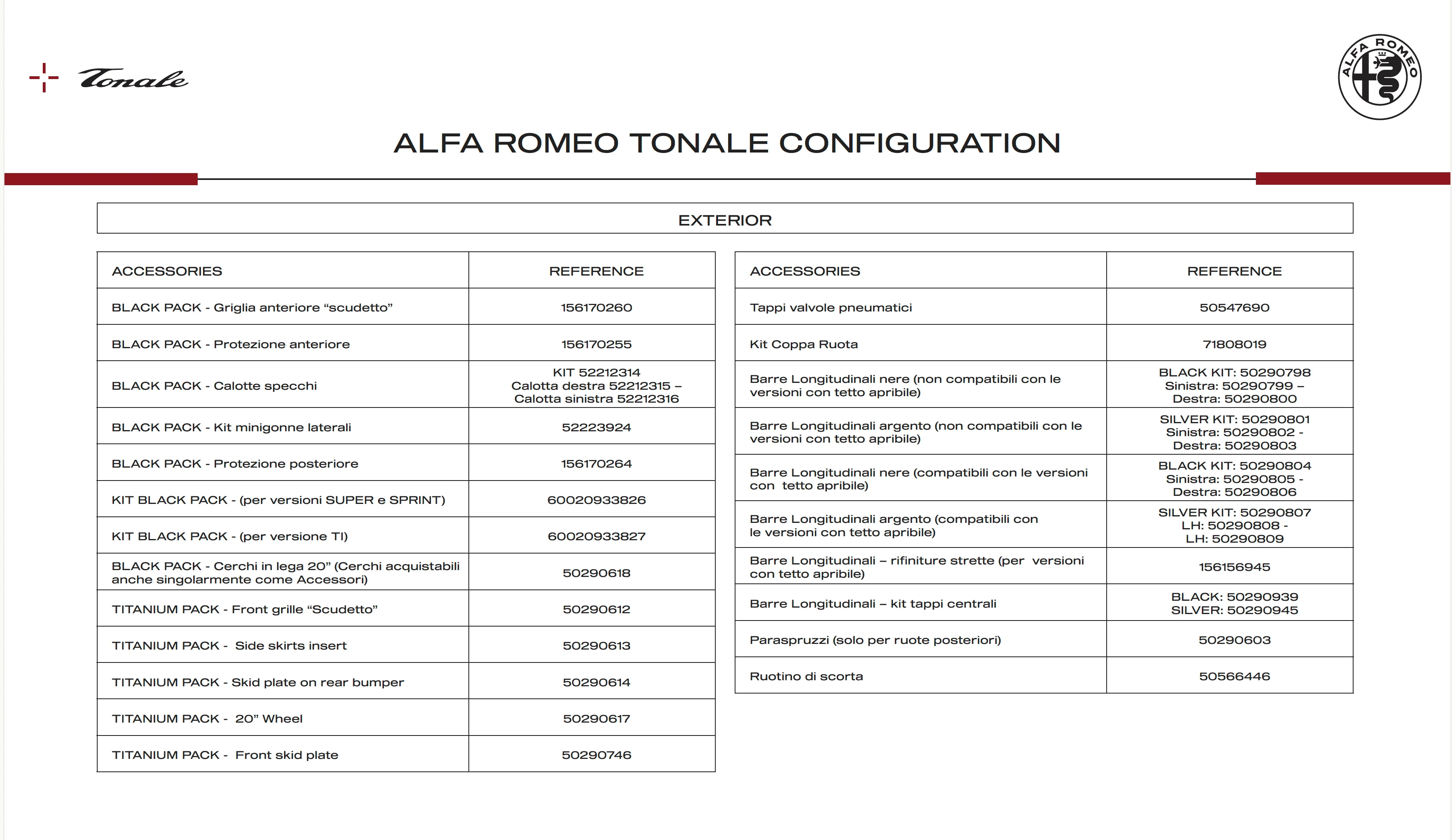 Screenshot 2024-02-28 alle 12.21.13.webp