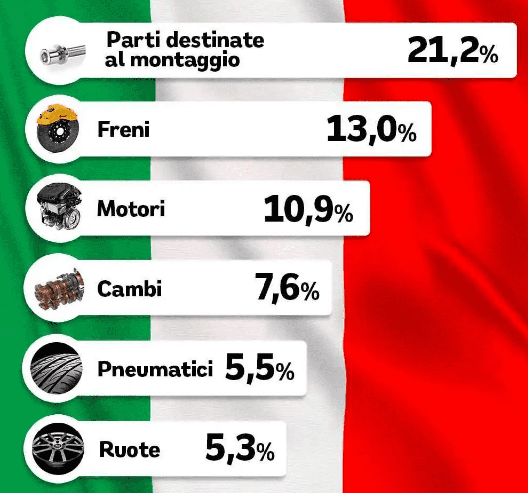 Screenshot 2024-04-28 alle 18.16.53.png