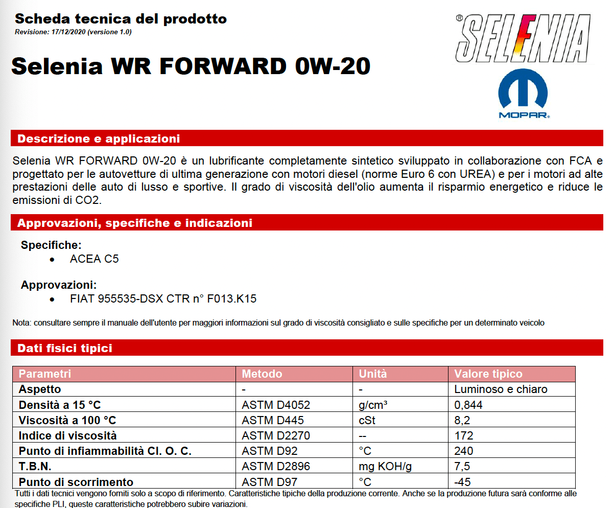 Screenshot 2024-08-14 alle 09.50.41.png