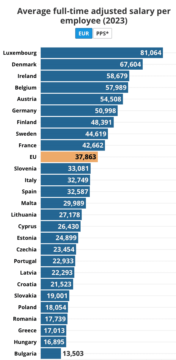 Screenshot 2025-01-05 alle 21.31.32.png