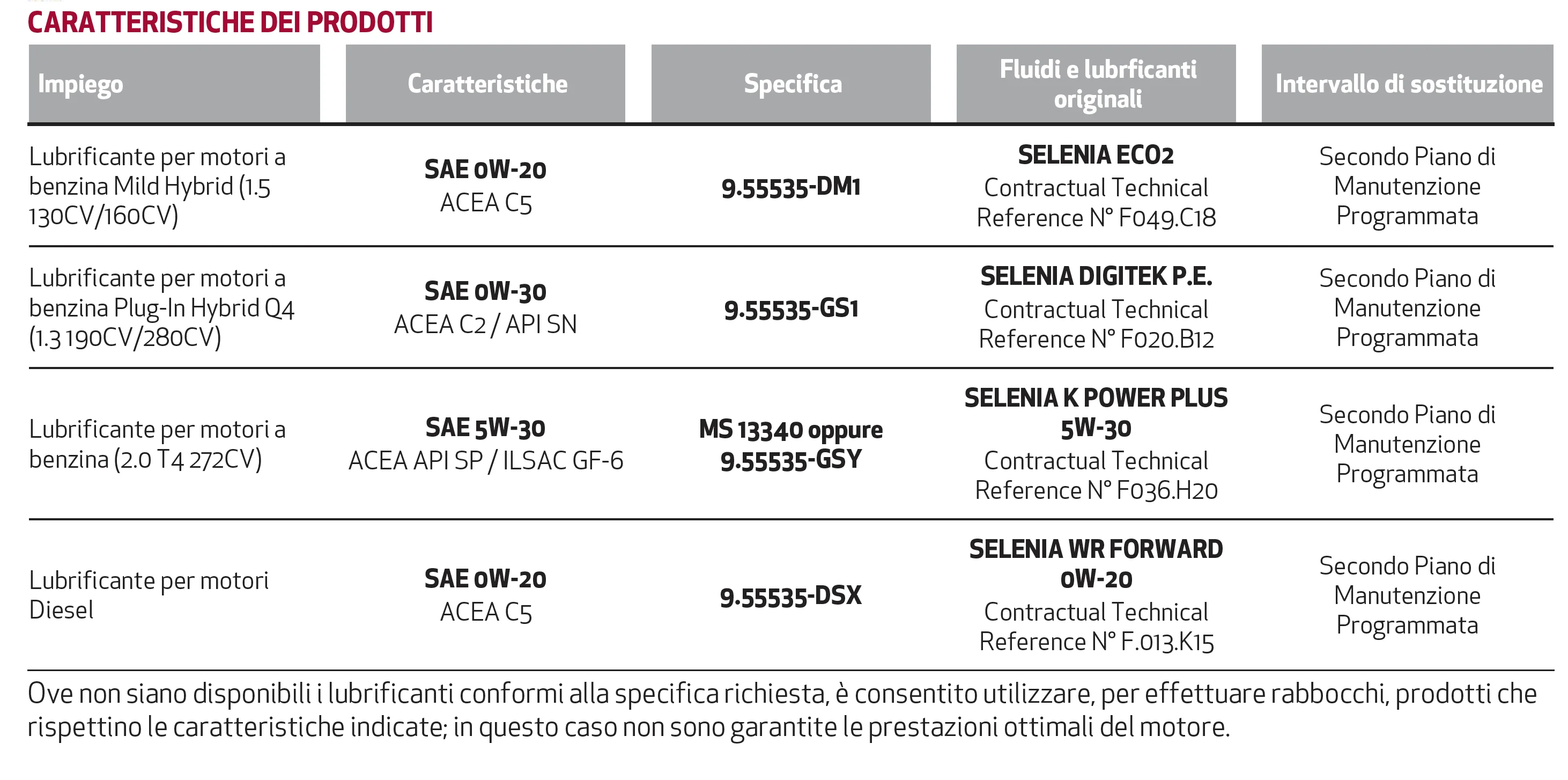 Screenshot 2025-06-23 alle 22.53.39.webp