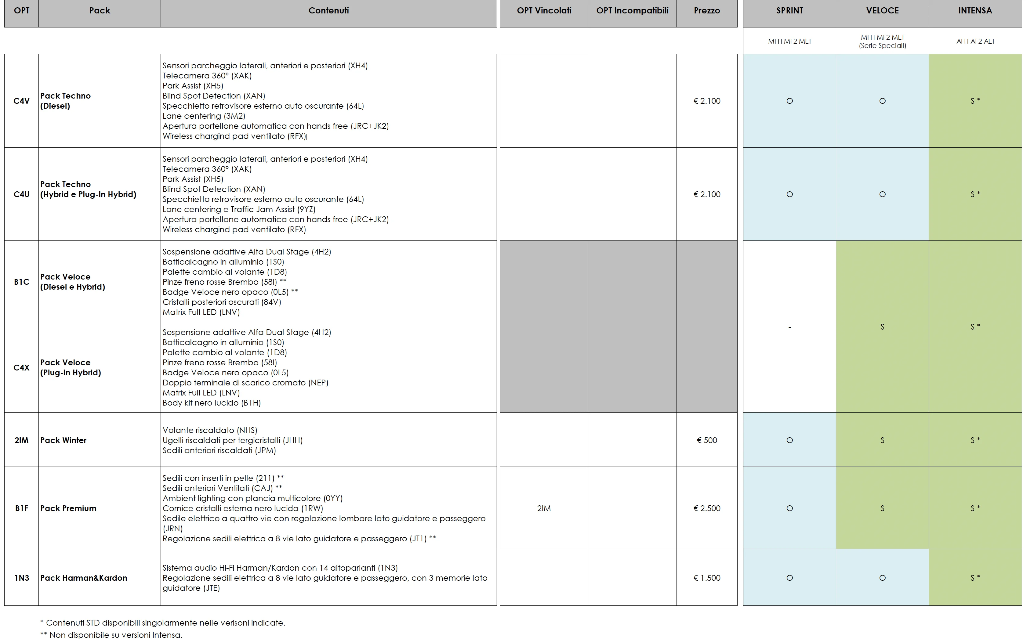 Screenshot 2025-09-18 alle 22.57.07.webp