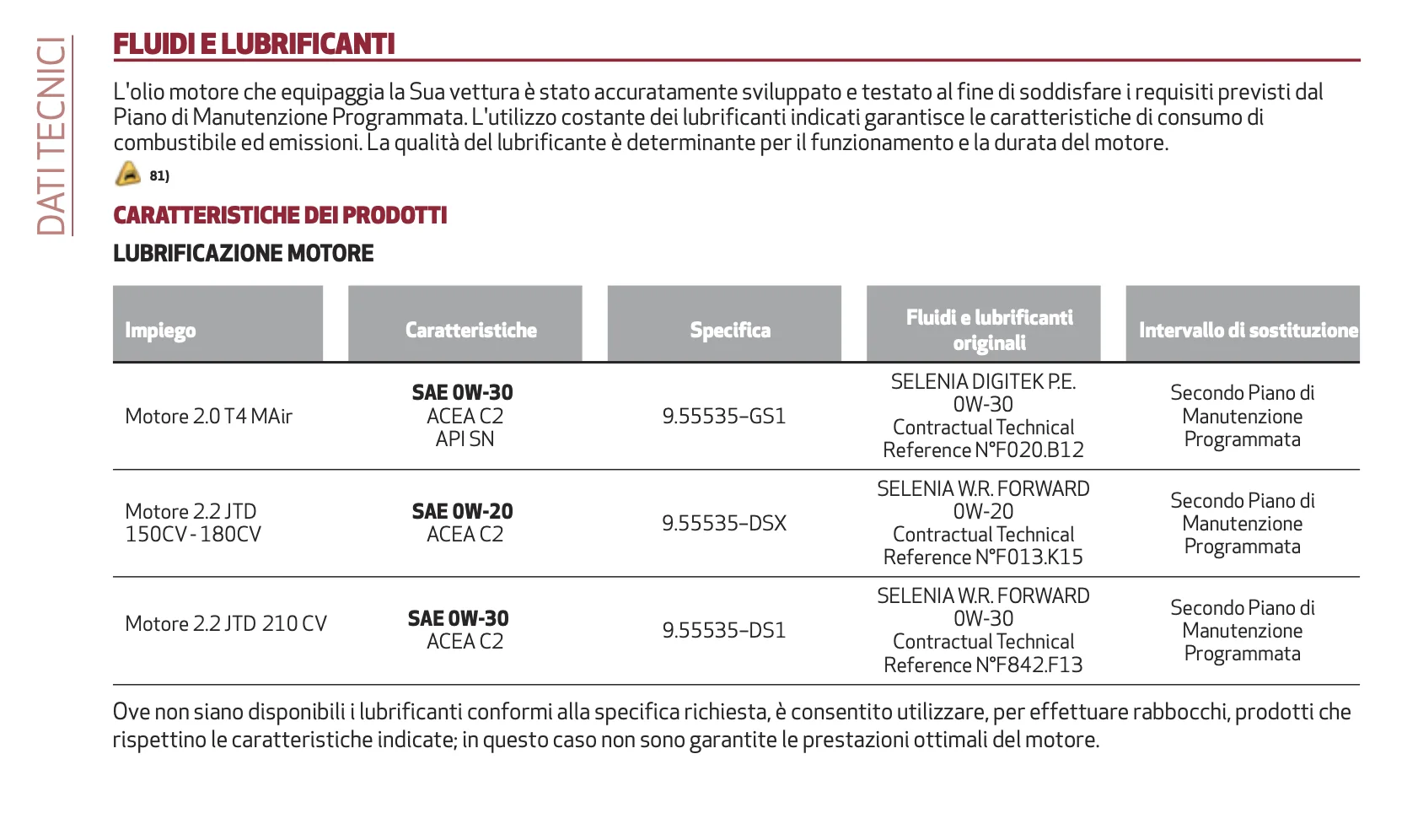 Screenshot 2025-11-25 alle 13.06.53.webp