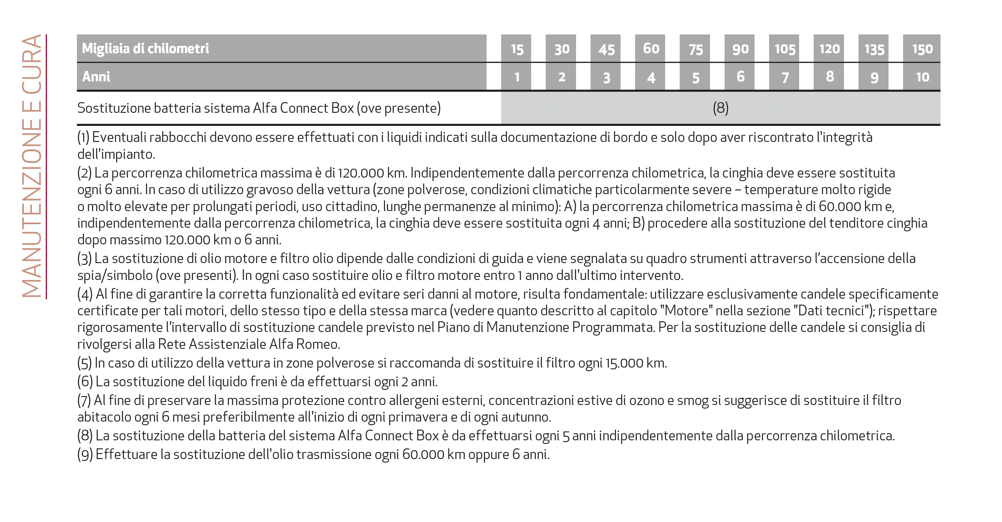 Screenshot 2026-03-09 alle 17.02.27.webp