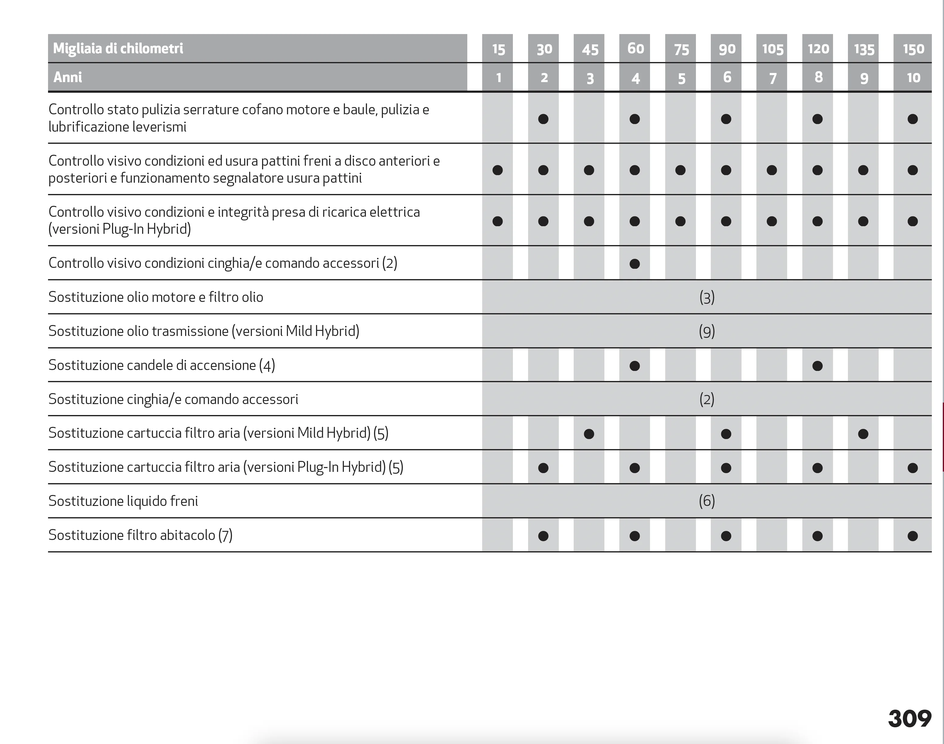 Screenshot 2026-04-20 alle 21.32.09.webp
