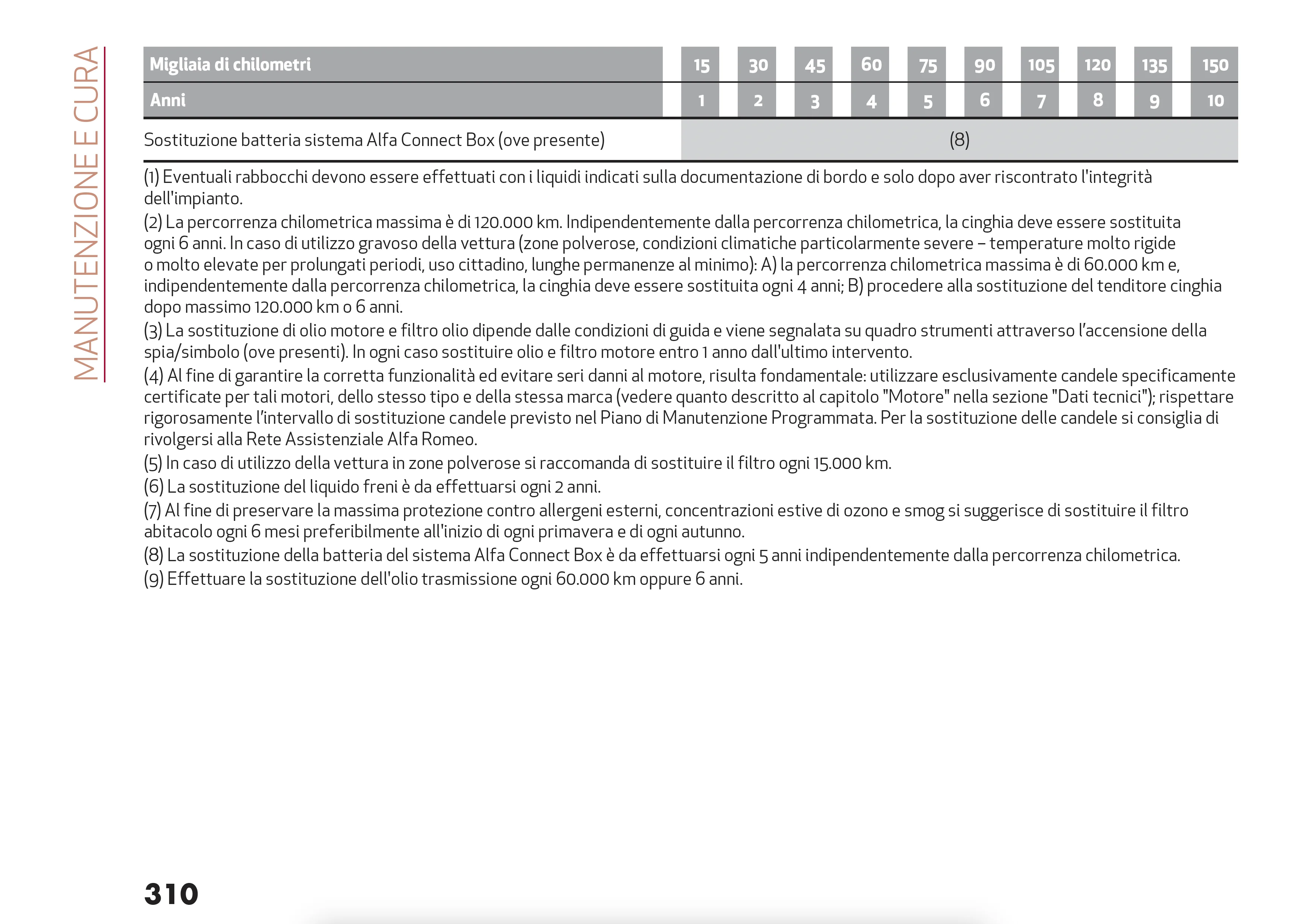 Screenshot 2026-04-20 alle 21.32.15.webp