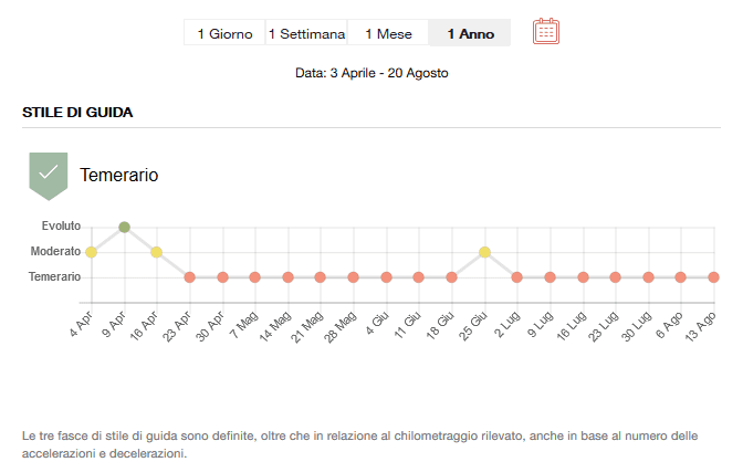 Screenshot_2018-08-22 Alfa Romeo Giulia.png