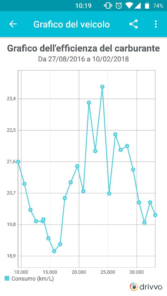 Screenshot_20180227-101918.jpg