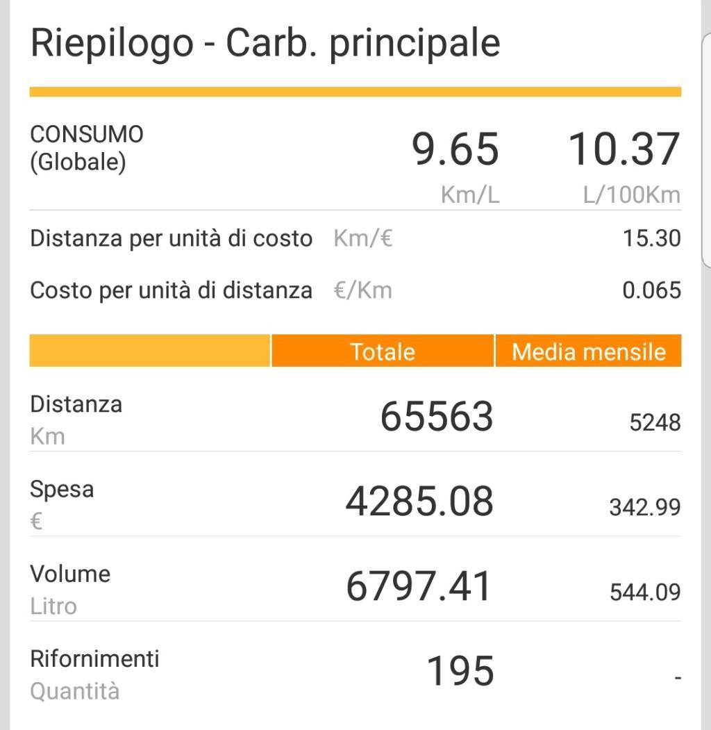 Screenshot_20180805-184721_Fuel%20Consum.jpeg