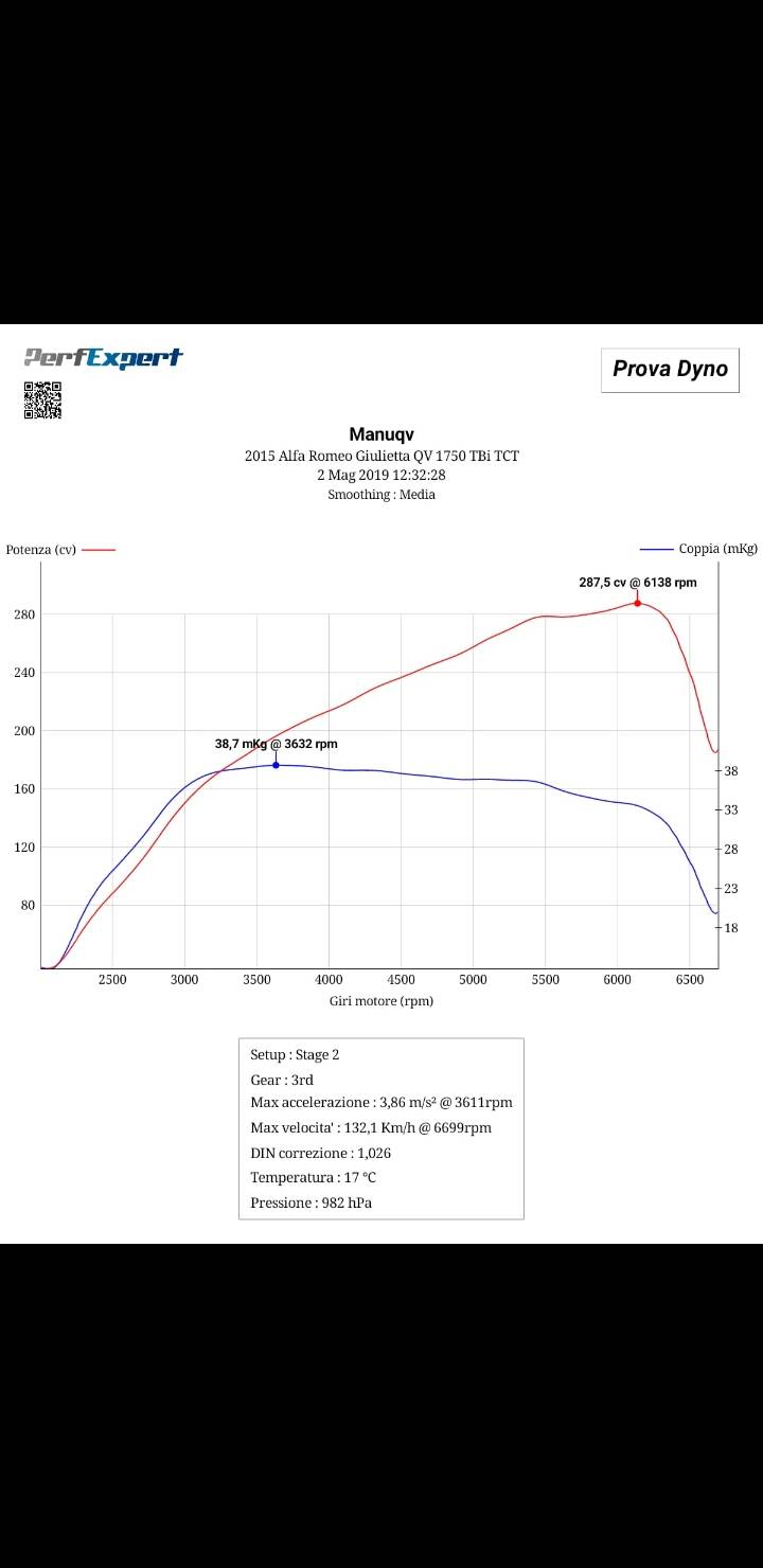 Screenshot_20190502-125202_WhatsApp.jpg