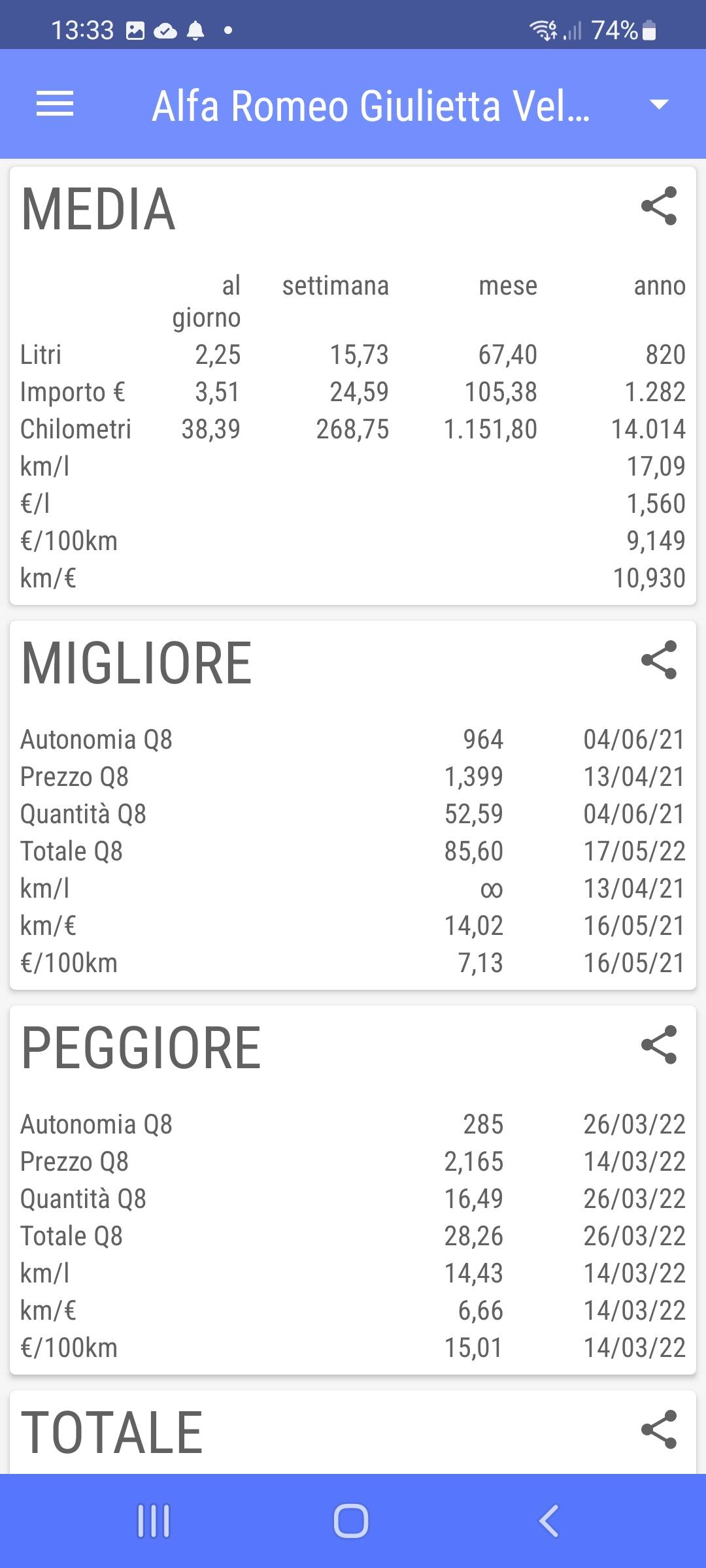 Screenshot_20220519-133325_MyFuelLog2.jpg