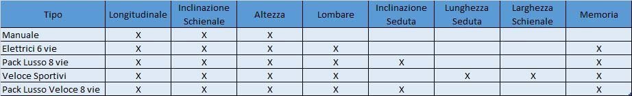 Sedili Giulia.jpg