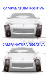 SIMO-CAMPANATURA-x-setup.png