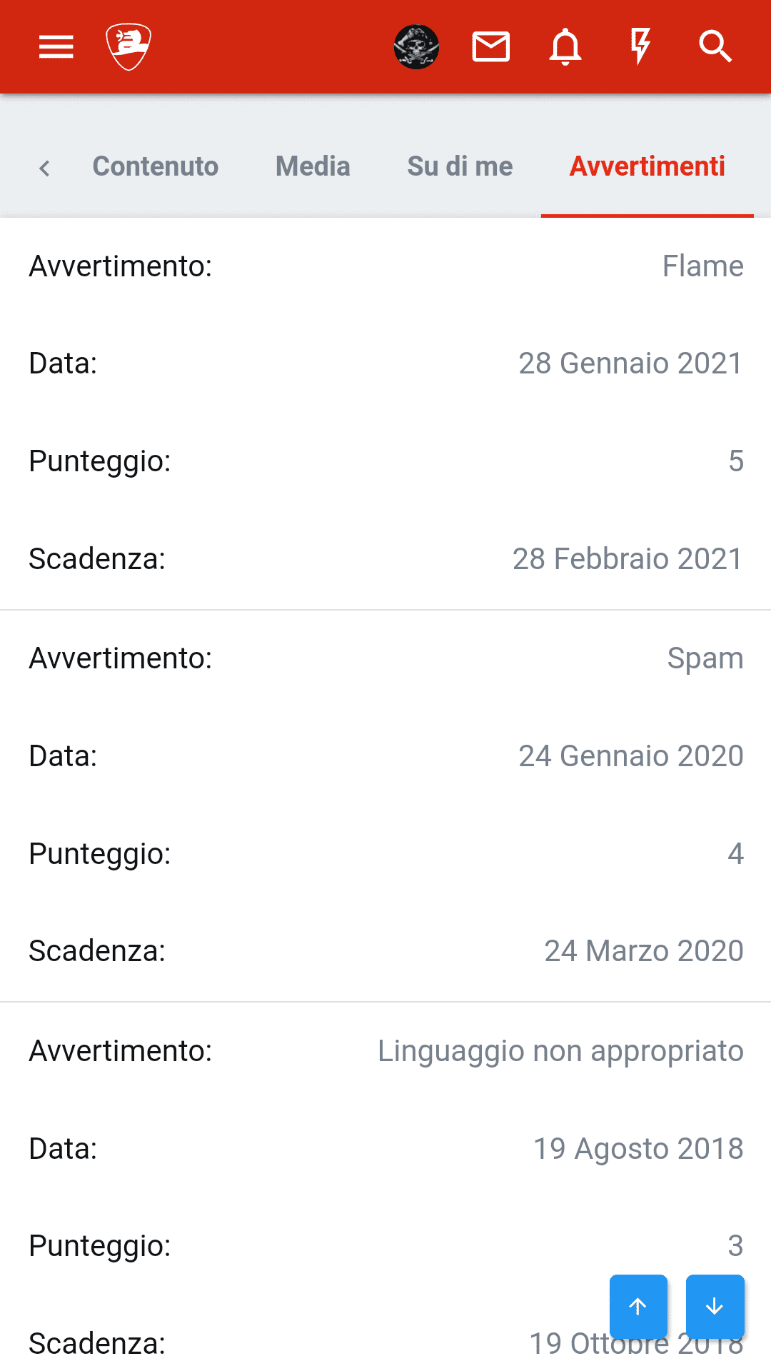 snapshot_forum.clubalfa.it_1623609230619.png